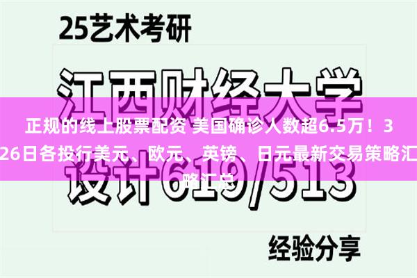 正规的线上股票配资 美国确诊人数超6.5万！3月26日各投行美元、欧元、英镑、日元最新交易策略汇总