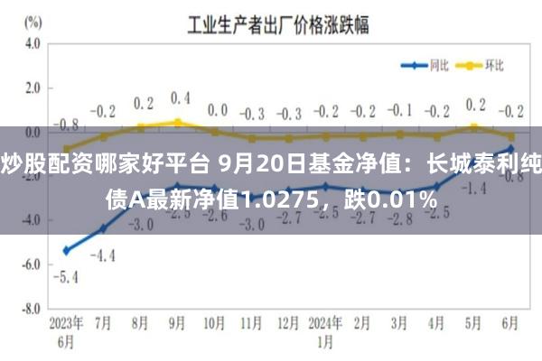 炒股配资哪家好平台 9月20日基金净值：长城泰利纯债A最新净值1.0275，跌0.01%